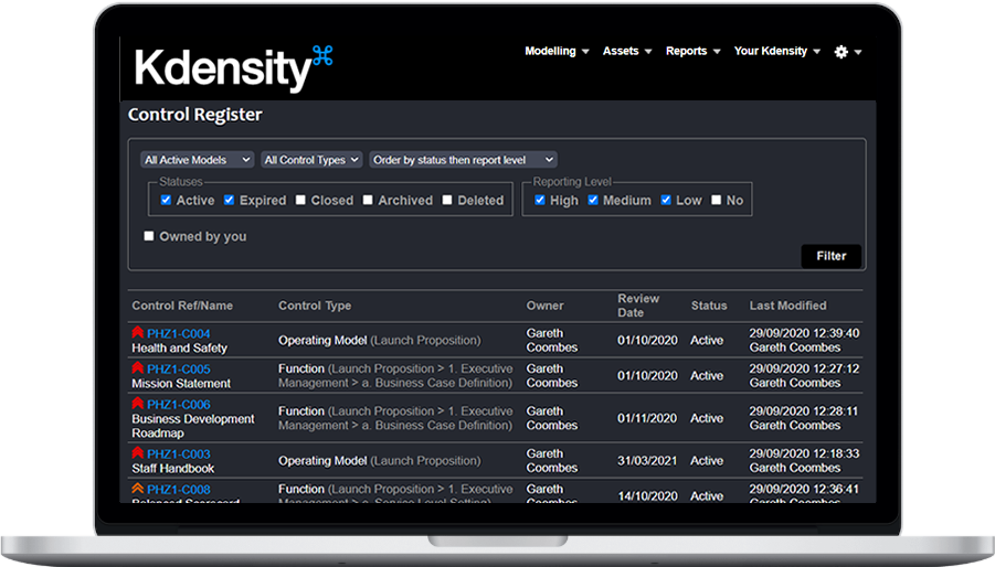 Kdensity Operational Control
